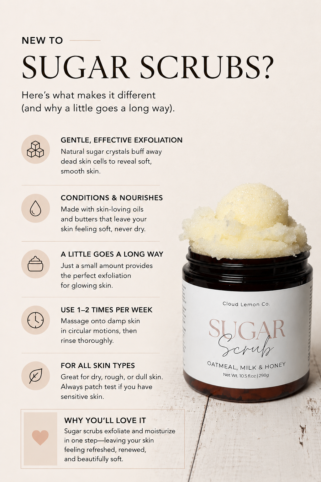 Oatmeal, Milk & Honey Sugar Scrub